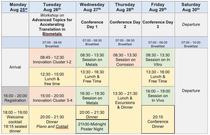 Program